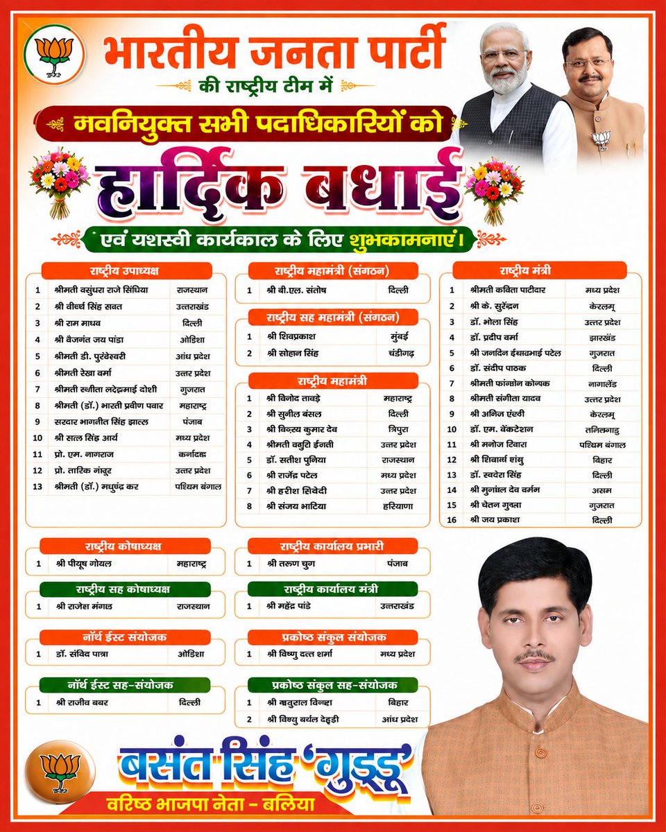 BasantSinghBjp's tweet photo. भारतीय जनता पार्टी  के राष्ट्रीय संगठन में नवनियुक्त सभी ऊर्जावान पदाधिकारियों को हार्दिक बधाई एवं यशस्वी कार्यकाल के लिए अनंत शुभकामनाएं।🎉💐

#BJP #BJP4India #BJPNationalTeam #SangathanKiShakti #RashtraSeva #BJP4UP #BJP4Ballia #BasantSinghBJP #BasantSinghGuddu https://t.co/zbTnisKck7