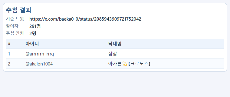 baeka0_0's tweet photo. @arrrrrrrr_rrrq 
@akalon1004 

당첨 축하드립니다! 
디엠 보내주시면 기프티콘 보내드리겠습니당 :) https://t.co/oB8y5hoMPn