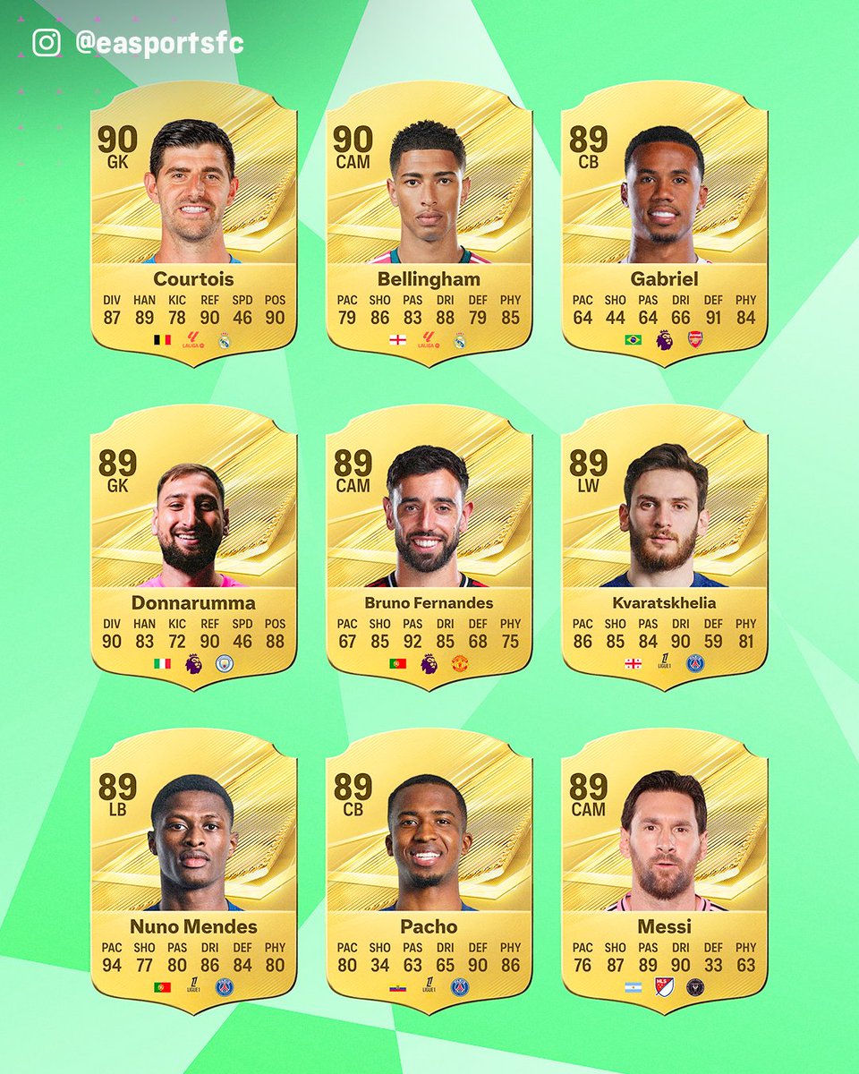 TNTSportsBR's tweet photo. AS MAIORES NOTAS DO EA FC 27! 🚨🎮

A EA Sports divulgou os "overalls" mais altos do FC 27, que deve ser lançado no final de setembro! Concorda com todos? https://t.co/tq6O6Wg1HZ