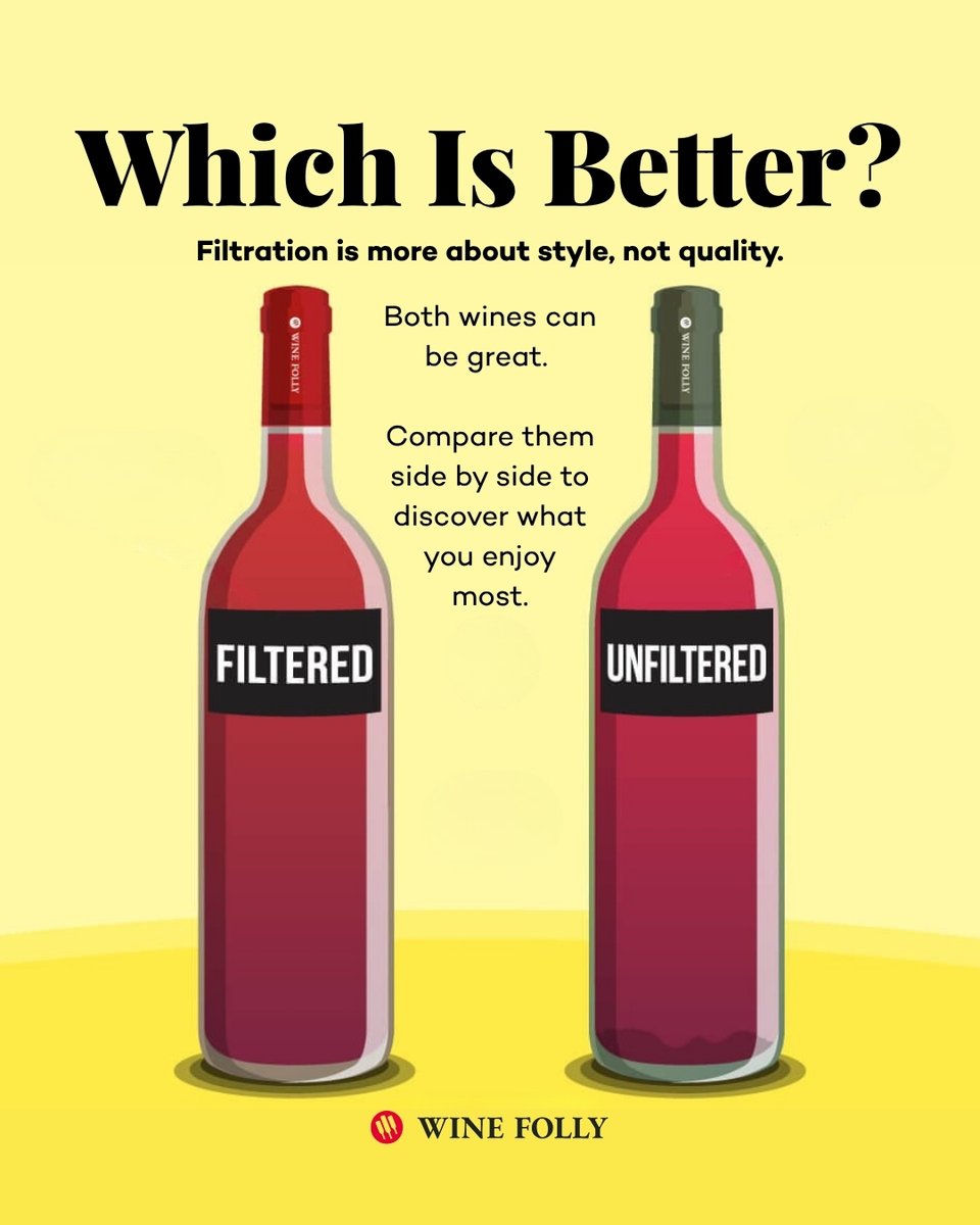 WineFolly's tweet photo. https://t.co/CDASLyVBlk