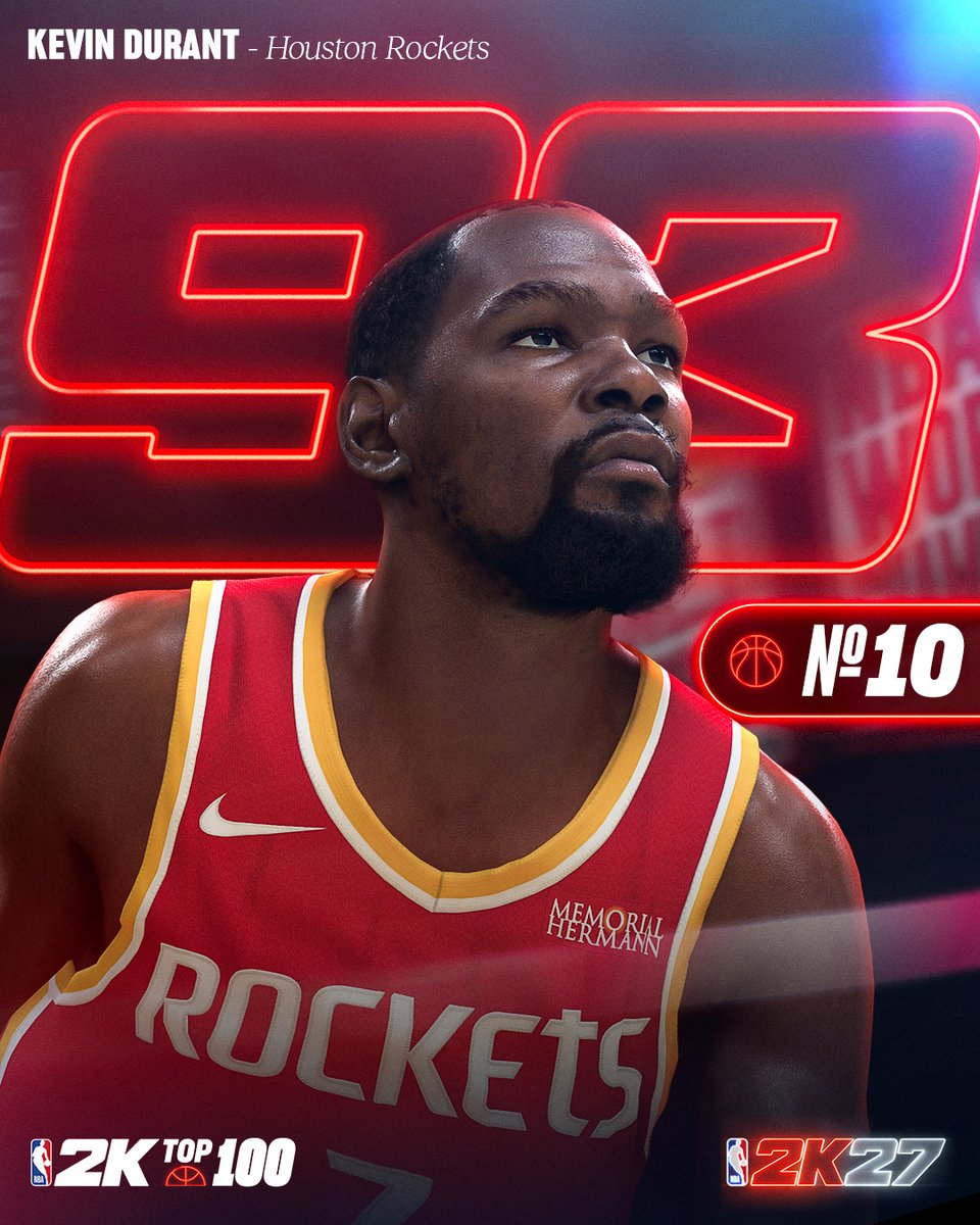 NBA2K's tweet photo. NBA 2K27 Top 💯

No. 10 | @KDTrey5 https://t.co/onyK28dy6m
