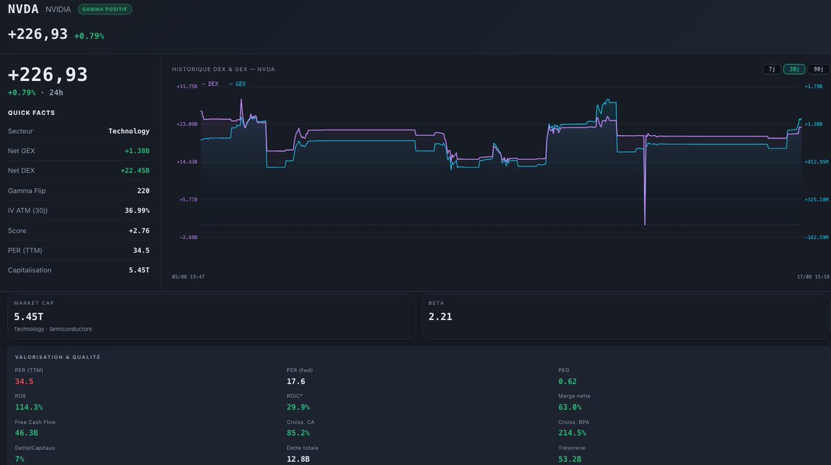 YukaFinance's tweet photo. @WatcherGuru 🤔At the moment we are not heading towards this scenario but it will be interesting to follow https://t.co/RfiRSie6Uz