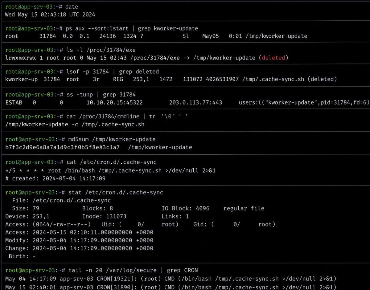 Officialwhyte22's tweet photo. At 2:43 AM, a Linux application server started making one outbound connection every 60 seconds.

Nothing else looked wrong.

CPU usage was normal. There were no strange login attempts. No new users had been created. The antivirus had not detected anything, and none of our high-priority alerts had fired.

It looked like noise.

But the connection kept happening at almost the exact same interval.

So I logged into the server and started checking the running processes.

That was when I noticed something strange.

A process called kworker-update was running as root.

At first glance, the name looked normal because Linux actually has kernel processes with names similar to kworker.

But there was one problem.

This process was running from:

/tmp/kworker-update

A real kernel worker should not be executing from /tmp.

Now I knew something was wrong.

I checked the process again and discovered it still had a deleted shell script open:

/tmp/.cache-sync.sh (deleted)

Someone had deleted the script from the filesystem, probably hoping an investigator would not find it.

But because the process was still running, Linux still had a reference to the deleted file.

Then I checked the network connections.

The suspicious process had an active HTTPS connection to an external IP address.

I searched the cron directories next.

That was when the persistence mechanism appeared.

Hidden inside /etc/cron.d/ was a cron job configured to recreate and execute the script every five minutes.

The timestamp showed it had been placed there 11 days earlier.

For eleven days, this server had been quietly communicating with an external system without causing enough damage to trigger a serious alert.

No ransomware.

No files being destroyed.

No dramatic screen telling us we had been hacked.

The malware was simply maintaining access and waiting.

One small network connection every 60 seconds was the only thing that exposed it.

That is something people misunderstand about malware.

The dangerous ones are not always the loudest.

Sometimes the most important alert in the SOC is the one that almost looks too boring to investigate.