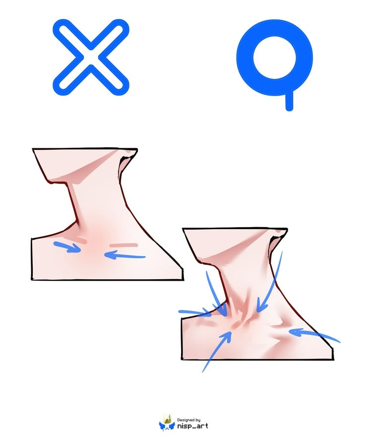 paniclightmate's tweet photo. Neck anatomy matters 👀✍️ https://t.co/kmsV1x4Nx8