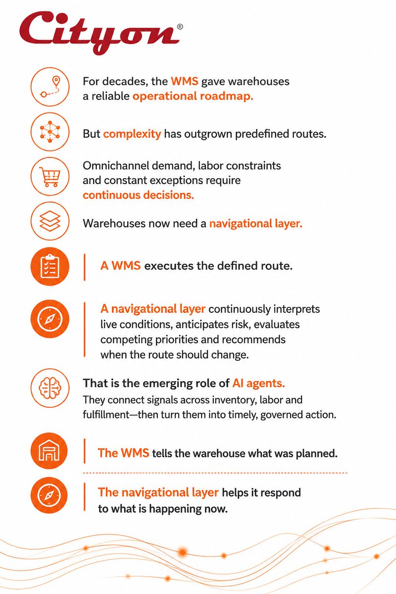 Preet_Cityon's tweet photo. #WarehouseAI #SupplyChain #WarehouseOperations https://t.co/6GS7Tc6SQo