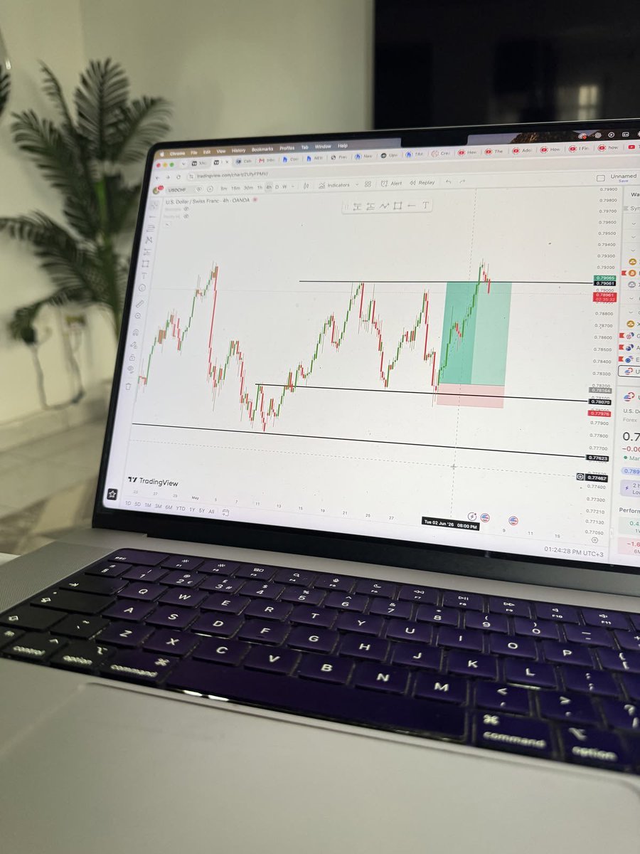spideycrypt's tweet photo. If you had to start over with $500 today, what would you focus on first? https://t.co/JhWD71kBtX