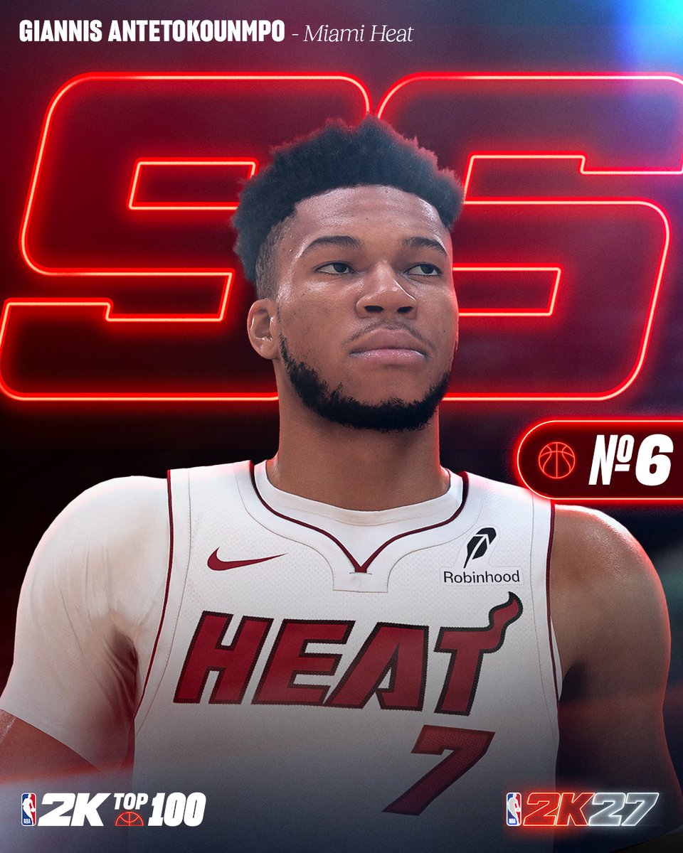 NBA2K's tweet photo. NBA 2K27 Top 💯

No. 6 | @Giannis_An34 https://t.co/TloCApxYAs