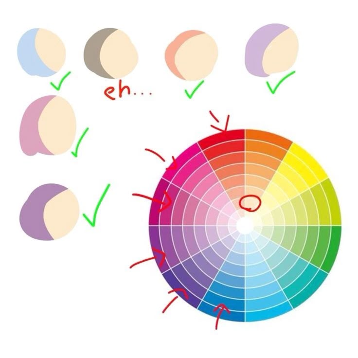 tripletfandom's tweet photo. Your shadows need COLOR 🫐✨ https://t.co/WOaD2rNHEw