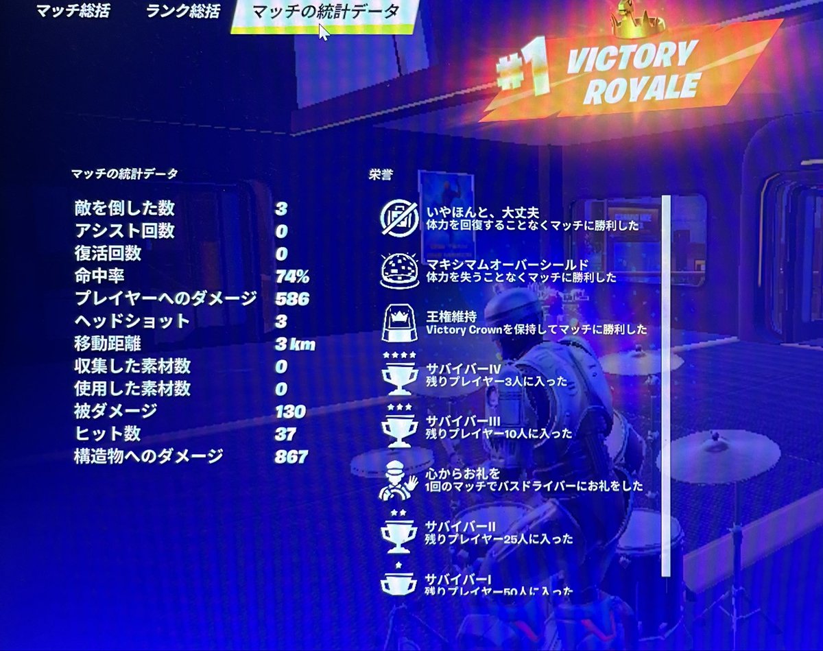 sangadaisuke's tweet photo. 今日は朝からトリオで3連勝。夕方からソロ、ランクオン初勝利で4連続ビクロイ。なんて日だ！つかFortniteが妙に上手い五十路ってなんだ！ https://t.co/r1K1tLu8Fa