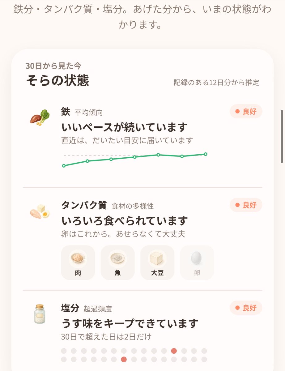 twindd7's tweet photo. もぐログの機能が増えました👶🏻🍚
https://t.co/PSDqFDkv1r

塩分過多、タンパク質不足などが分かる
みんなの離乳食が見れる
離乳食の写真記録などは引き続き出来ます！

新たに
今食べられる食材一覧
食べた食材、食べてない食材分かりやすく
レシピというか食材の提案
などが追加になりました✨ https://t.co/PoCKCDz8cM
