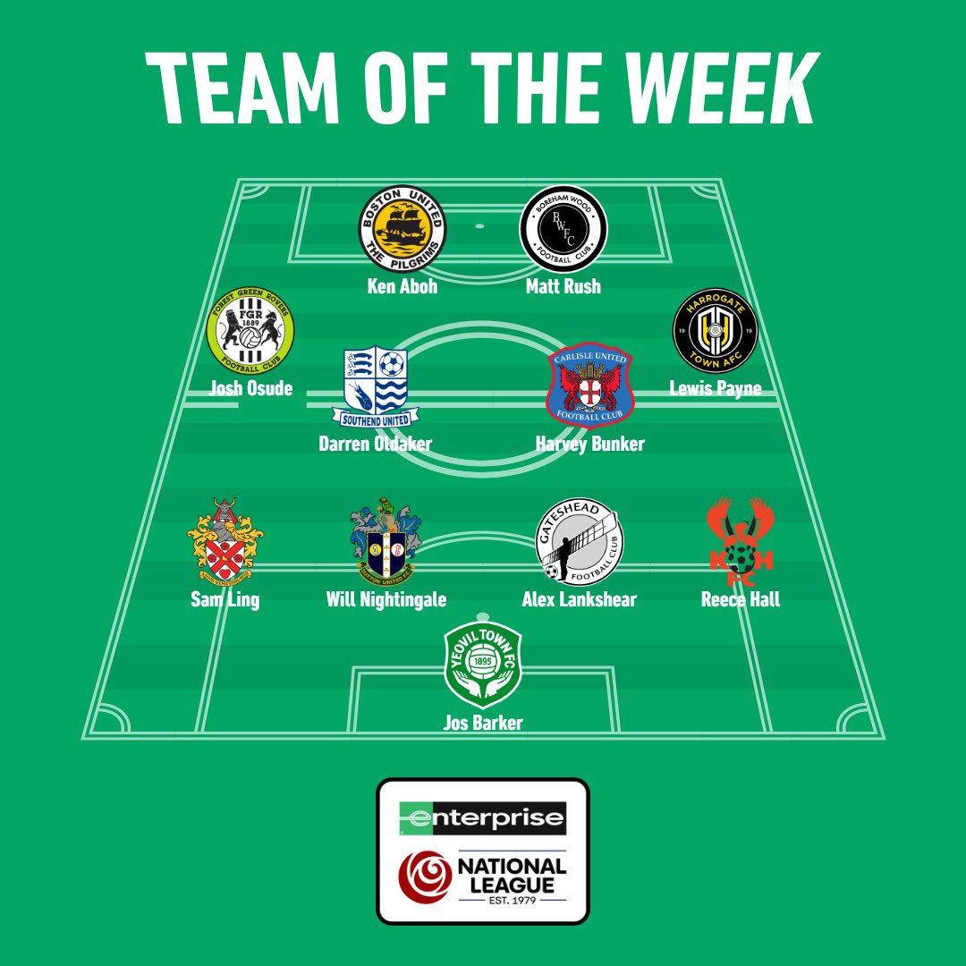 NL_Enterprise's tweet photo. The Enterprise National League Team of the Week has just landed! ✈️

Congratulations to our select XI 

But who should have made the cut? 🤔 https://t.co/kpRXW9u8iG