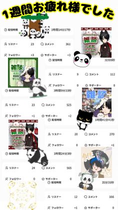 yoruyoru2026's tweet photo. 1週間お疲れ様でした🤲
みなさん来てくださり
ありがとうございました😊

お盆という事もあり
お休みの方、むしろ忙しかった方
色々なお盆の過ごし方だったかなと思います😆
お疲れ様でした♪

それでは
良き、avvyライフを👋 https://t.co/ObKhmsI9lm