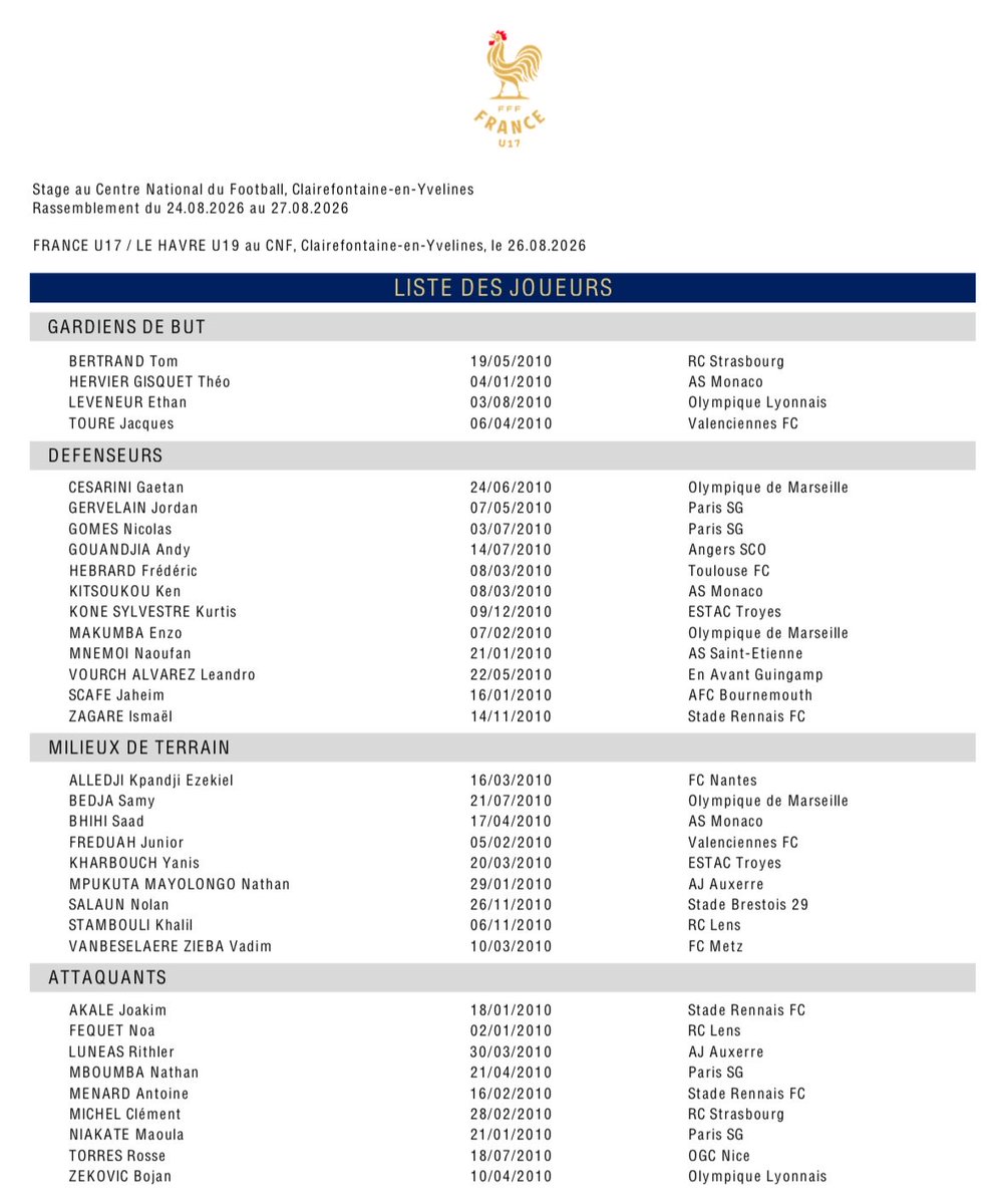JayhJJ's tweet photo. Premier rassemblement de la saison pour l’Equipe de France U17 🇫🇷 du 24 au 27 aout à Clairefontaine avec 34 joueurs appelés par Johan Radet 👀

Le PSG est le club le représente dans cette sélection avec 4 joueurs présents ! https://t.co/U02gtMMSRc