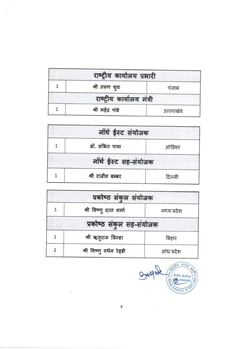 rajeev_potdar's tweet photo. भाजपा परिवाराचे राष्ट्रीय अध्यक्ष आदरणीय नितीन नबीनजी यांच्या नेतृत्वात भाजपाची राष्ट्रीय कार्यकारिणी जाहीर करण्यात आली आहे.

यामध्ये भाजपा महाराष्ट्र परिवारातील डॉ. भारतीताई पवार यांची राष्ट्रीय उपाध्यक्षपदी, आदरणीय शिवप्रकाशजी यांची राष्ट्रीय सह-संघटन महामंत्रीपदी, खा. विनोद तावडे यांची राष्ट्रीय महामंत्रीपदी आणि मंत्री पीयूष गोयलजी यांची राष्ट्रीय कोषाध्यक्षपदी तसेच  प्रीतीताई गांधी यांची सोशल मीडिया सहसंयोजक पदी नियुक्ती करण्यात आली आहे.

यांच्यासह भाजपा राष्ट्रीय कार्यकारिणीतील सर्व नवनियुक्त पदाधिकाऱ्यांचे हार्दिक अभिनंदन! पुढील वाटचालीसाठी मनःपूर्वक शुभेच्छा!

@BJP4India
@BJP4Maharashtra
@RaviDadaChavan
@TawdeVinod
@Dev_Fadnavis

#BJP4India #BJPNationalExecutive #BJPParivar #BJP4Maharashtra