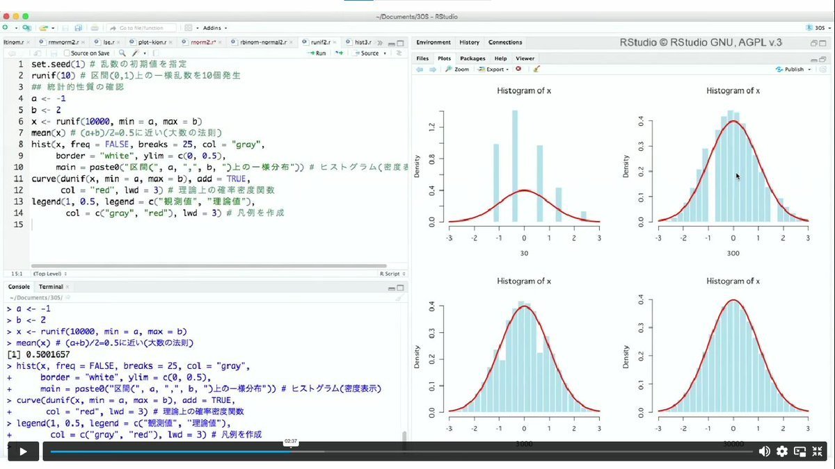 developer_quant's tweet photo. 東大が無料公開している統計解析の講義(全13回)

統計データ解析 II
https://t.co/JO1LhClJq2

理論だけでなくRによる実装も学べる
・Rの基本的な使い方
・行列とその演算
・記述統計量
・データ可視化
・単変量確率分布
・多変量確率分布
・重回帰分析, 最小二乗法
・主成分分析
・判別分析
・時系列解析
・クラスター分析