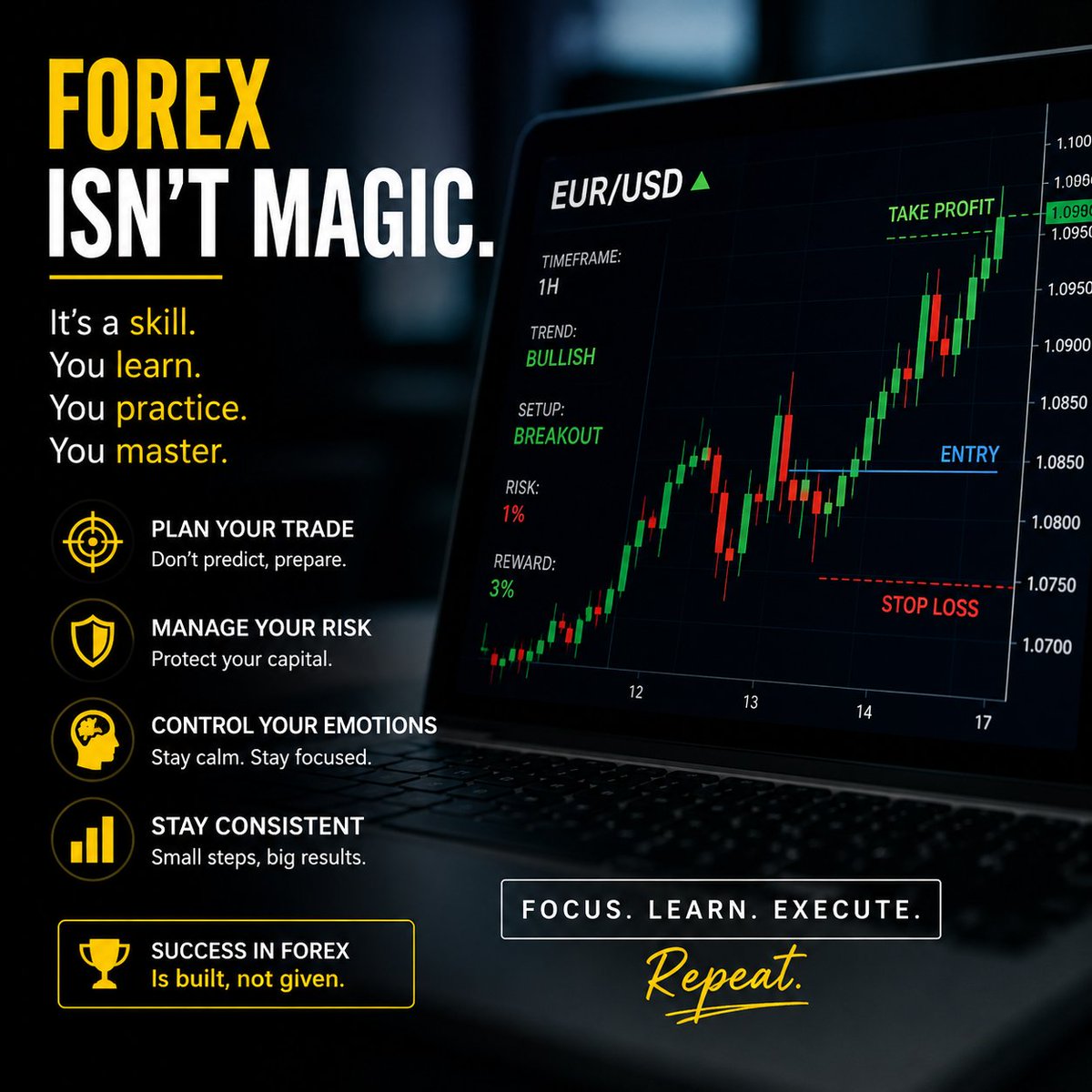 foerxcourse12's tweet photo. Most people see a Forex chart and only see candles.

A trader sees:
→ A setup
→ A possible entry
→ A risk
→ A reason to stay out

The difference isn't just the chart.

It's knowing what you're looking at. 📊

#Forex #Trading https://t.co/N4QNyWAnrI