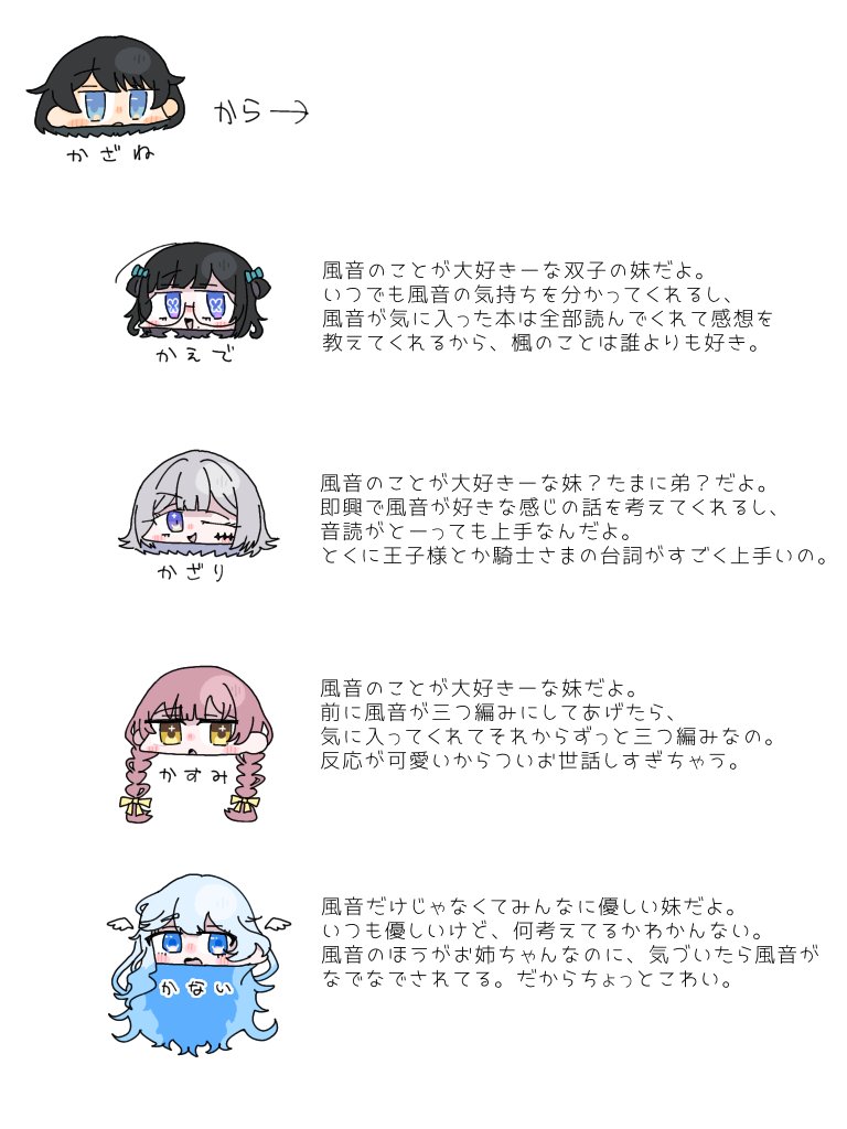 9lqo0's tweet photo. うちのドールちゃんたちの関係を考えるなど。
うちは全員姉妹(？)です！！ https://t.co/w6IJHN1OkJ