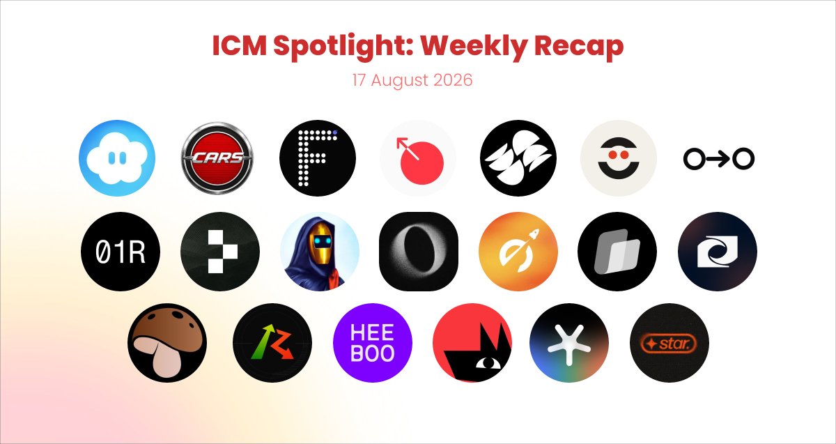 icm_stream's tweet photo. What's new on ICM?

ownership coins, live fundraising, tokenized real assets, and trust primitives all moved forward. Here’s the rundown:

> @HeebooOfficial announced a Spotlight Launch for $HEEBOO (fan economy layer from Claynosaurz), starting August 25 on Solana powered by @metaplex.

> @stardotfun featured an internet round for The Compute Company (inference-on-demand AI compute network), targeting $50K with 5% linked equity.

> @markovfyi ICO is open on @futarddotio for the next 7 days with $35k goal, $66K FDV, @futarddotio also launched @trysuperpumped @mycorealms

> @ownedfund went live on @ridemarkets with a mandate to buy only MetaDAO and @Futarddotio ownership coins.

> @01Resolved released Snapshots, a tool for creating timestamped, shareable graphics around ownership coins, projects, and decision markets.

> @Paystreamlabs is shutting down and liquidating, with the process moving through a proposal on @MetaDAOProject, and pivoting as @trycopit

> @JurassicFi revealed Deaton, the first tokenized fossil on @solana as a museum-grade Triceratops skull.

> @ripcarsio launched its first decision market on @MetaDAOProject, seeking $50K from the treasury for inventory and launch costs.

> @UmbraPrivacy appointed Josh Rogers (ex-CEO of Houdini Swap) as an advisor for V2, while its Private Payroll product surpassed $500K in volume.

> @CredibleFin hit $1B in total processed volume and confirmed upcoming MoneyGram support for cash deposits and withdrawals.

> @loyal_hq expanded its deposit options to include PYUSD, USDT, USDG, USDS, and CASH.

> @omnipair plans to list a Deaton market at launch so the tokenized fossil can be used as collateral.

> @LasoFinance climbed to #2 in volume on x402 over the past 30 days (largely driven by AI agents) and cleared $200K in a single week.

> @sagapad_icm ran Ship Talk #7 on the trust layer for onchain life, featuring @Heresprotocol (inheritance primitives) and @voutcomeengine (verifiable raffles & games).

ICM keeps expanding beyond pure memes into structured ownership, live fundraising, and real-world assets.