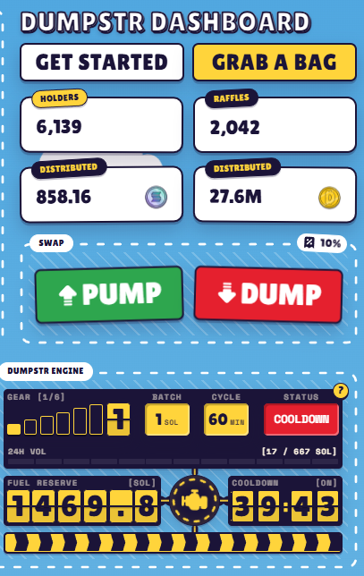 adsyxo's tweet photo. 858 SOL paid to users in rewards - over $64K at current prices

Additional 27.6M $DUMP rewards paid to users

Engine still holds 1469 SOL, to be distributed 

The engine continues to work in the background whilst people chase the new shiny thing

350K marketcap is a free entry really. Especially with the updates coming...

NFA