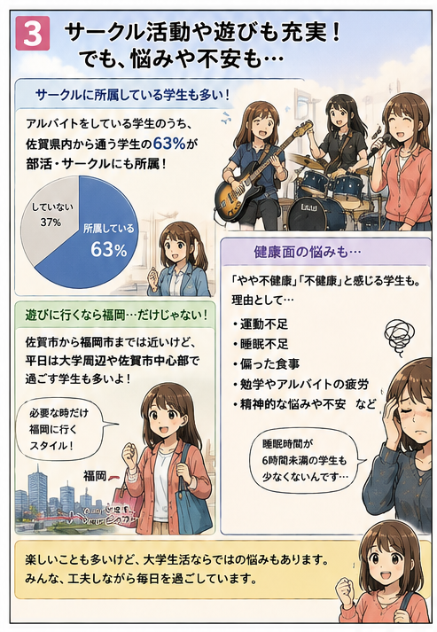 SagacityNews's tweet photo. 佐賀県の女子大生の実態 https://t.co/3yNAzvGOxE