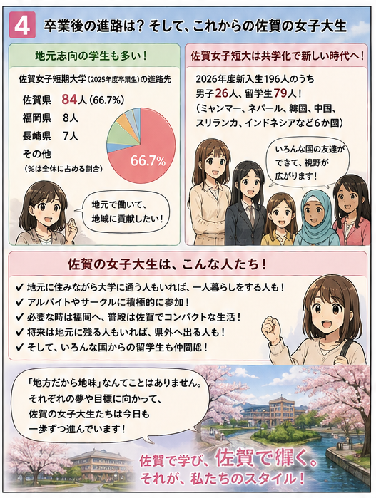 SagacityNews's tweet photo. 佐賀県の女子大生の実態 https://t.co/3yNAzvGOxE