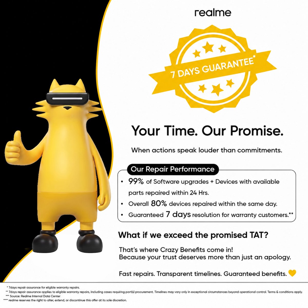 realmecareIN's tweet photo. Less waiting. More assurance. ๐
realme is committed to faster repairs, transparent timelines and a 7 Days Guarantee* for eligible warranty repairs.
Because when you trust us with your device, we value your time too.
#realmeService #ServiceGuarantee #CustomerFirst #FastRepairs #CustomerCare