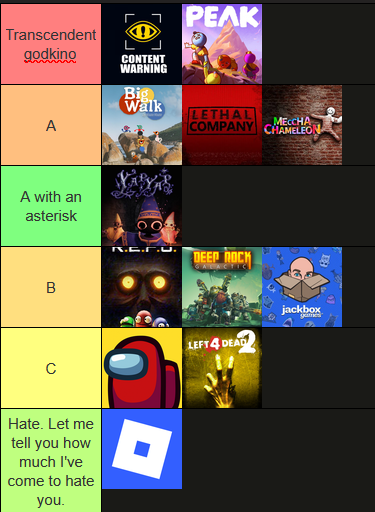 Jojosbizarreven's tweet photo. Friendgem tierlist https://t.co/IluWqPtzrn