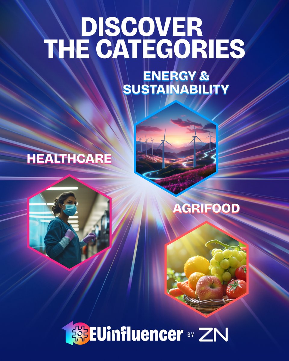 ZNConsulting's tweet photo. Ten years ranking influence in the EU and these three sectors have never been more critical.

Healthcare, AgriFood, Energy &amp; Sustainability shape Europe's future.

Who should be ranked in these categories? Nominate your candidate below!

https://t.co/M9xX6h2aJx https://t.co/EMiWdg5xlM
