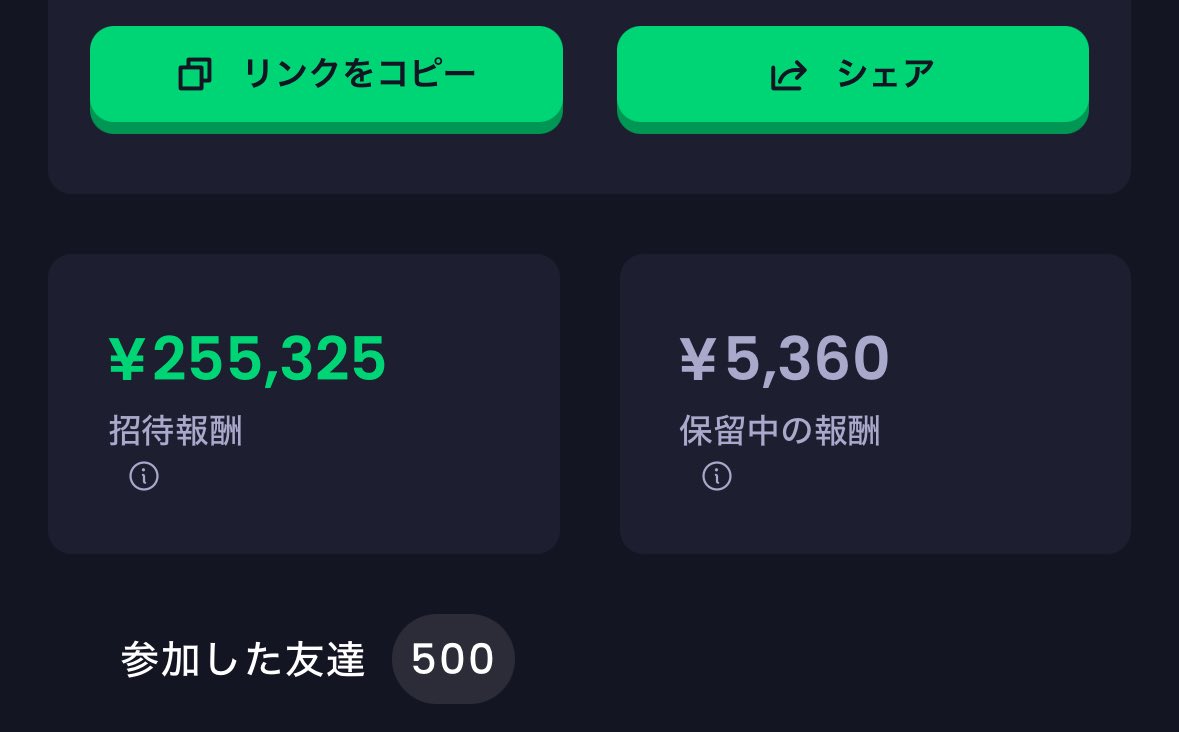 torippizoku's tweet photo. フリーキャッシュ、始めてたった4ヶ月で500人招待達成しました㊗️
始めたときはこんなに稼げる金策だとはほんっとに知らなかったです！
紹介コード使ってくれた方々本当にありがとうございます🙇 https://t.co/H7fXzmKSWE