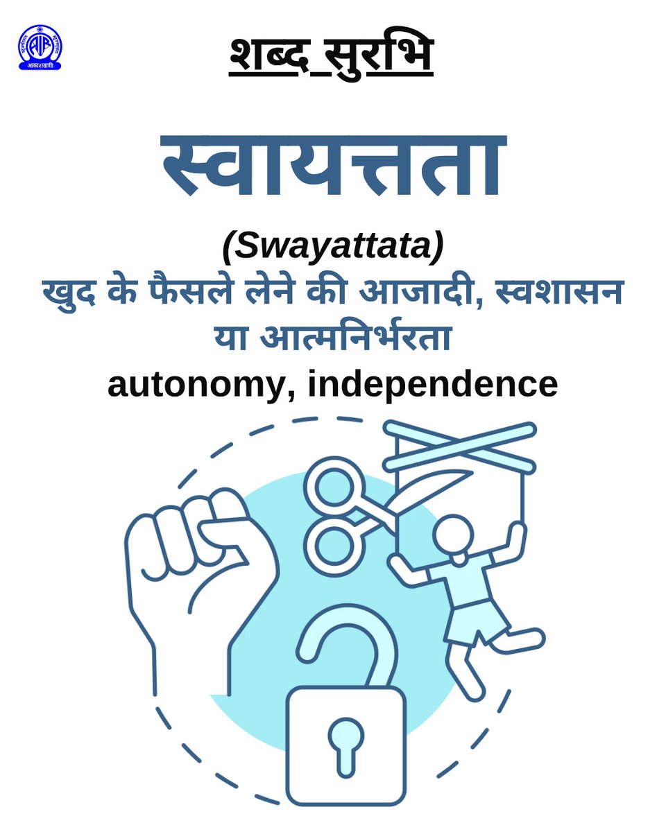 AkashvaniAIR's tweet photo. शब्द सुरभि✍️

🟢स्वायत्तता 
(Swayattata)
अर्थात्👉 अपने निर्णय और कार्य स्वयं संचालित करने की स्वतंत्रता
Meaning: Autonomy; self-governance

#ShabdSurabhi https://t.co/yBBXMEs90d