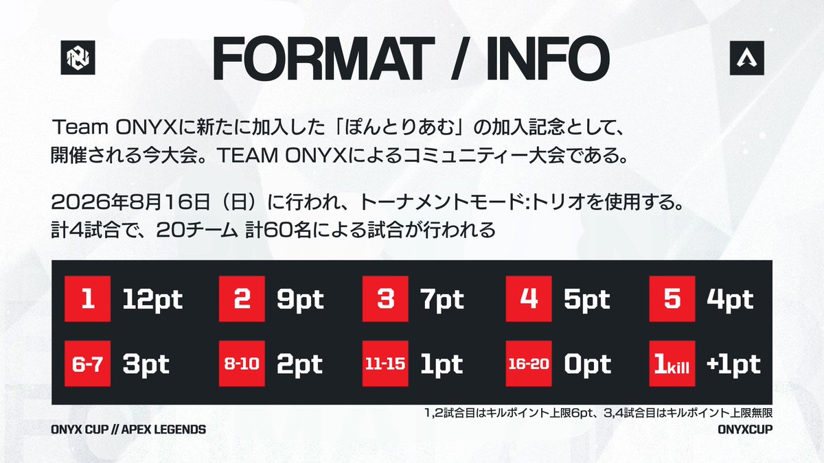 lot_xq's tweet photo. 【Works】
Team ONYX主催イベント「ONYX CUP」の
配信デザイン全般を担当させていただきました。
※キービジュアルは作ってないです。
アセット制作依頼などはDMまでお願いします🙇♀️
#ONYXCUP https://t.co/L741uaZN0b