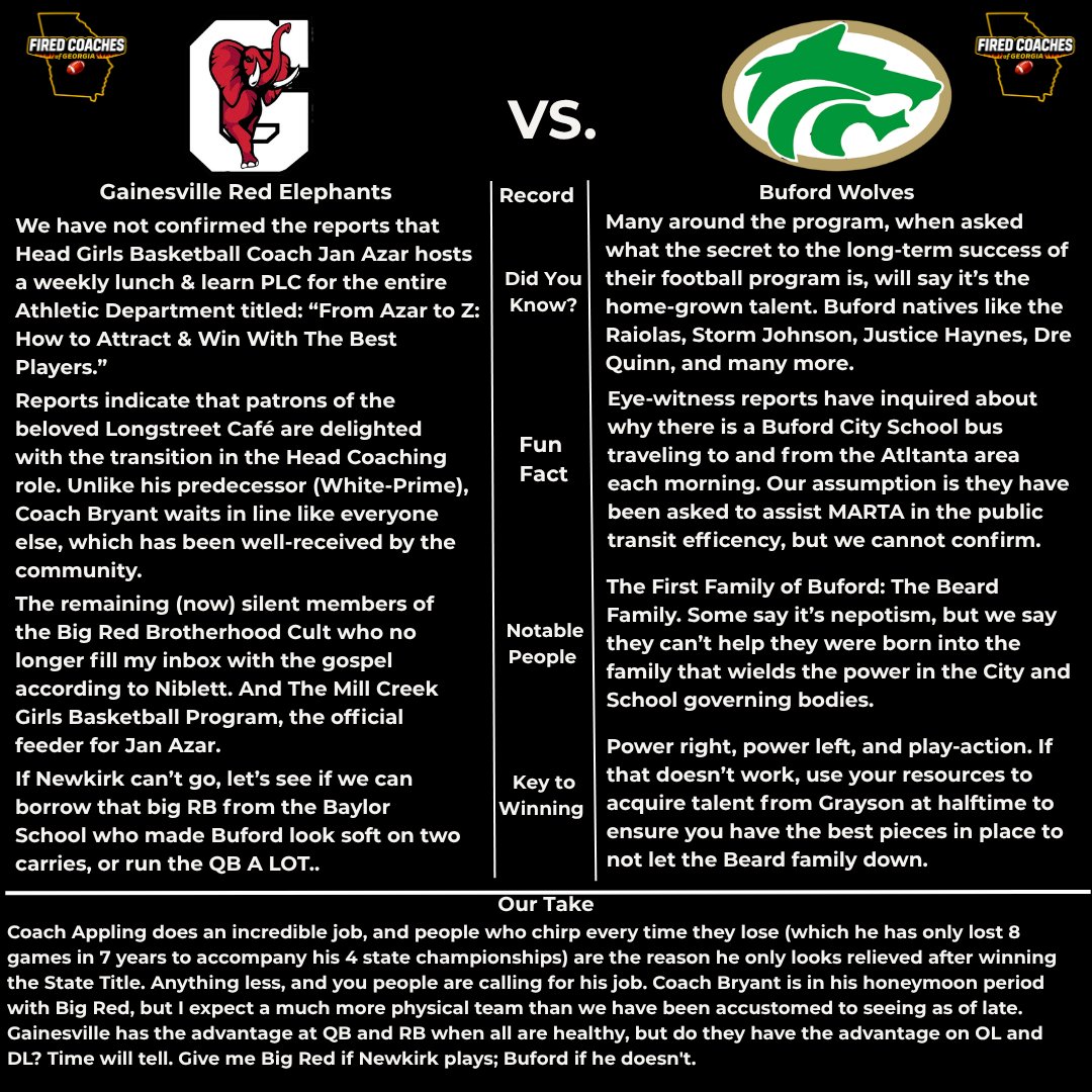 FiredCoaches tweet picture