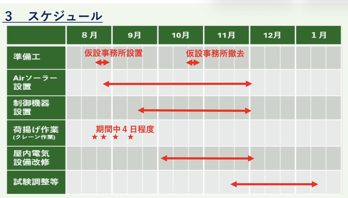 HarumiTerrace tweet picture