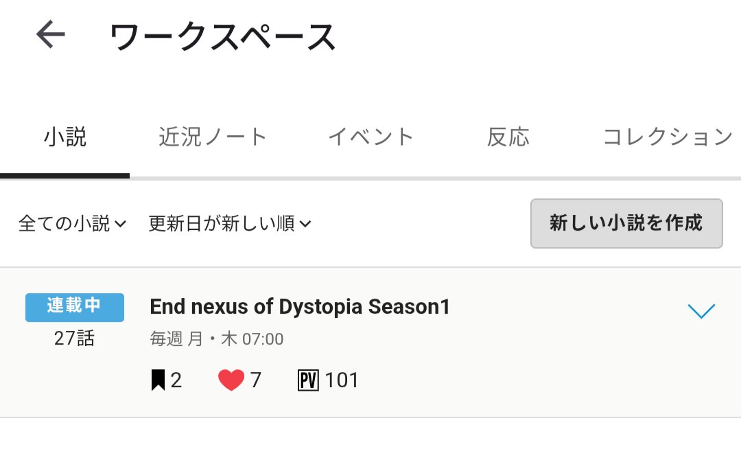 DiAxiorm's tweet photo. カクヨムで投稿した作品の閲覧数が100を突破しました！✨
​読んでくださった皆様、本当にありがとうございます！皆様のおかげでとても励みになります。これからも楽しみながら執筆を続けていきますので、よろしくお願いいたします！
​#カクヨム https://t.co/5Ck2PVoGqT