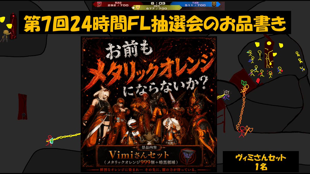 M1wa_zeromus's tweet photo. 今回の24時間FL後の抽選会のお品書きが出来ました！
24時間FLへの協賛して頂いた方々ありがとうございました！
協賛総額約13億くらいでした！
※抽選会参加条件は協賛金(1ギルから可能)をした方が対象になります！(まだ受け付けてますのでDMにて時間相談して下さい
#FF14 #24時間FL https://t.co/6FS3758YWW