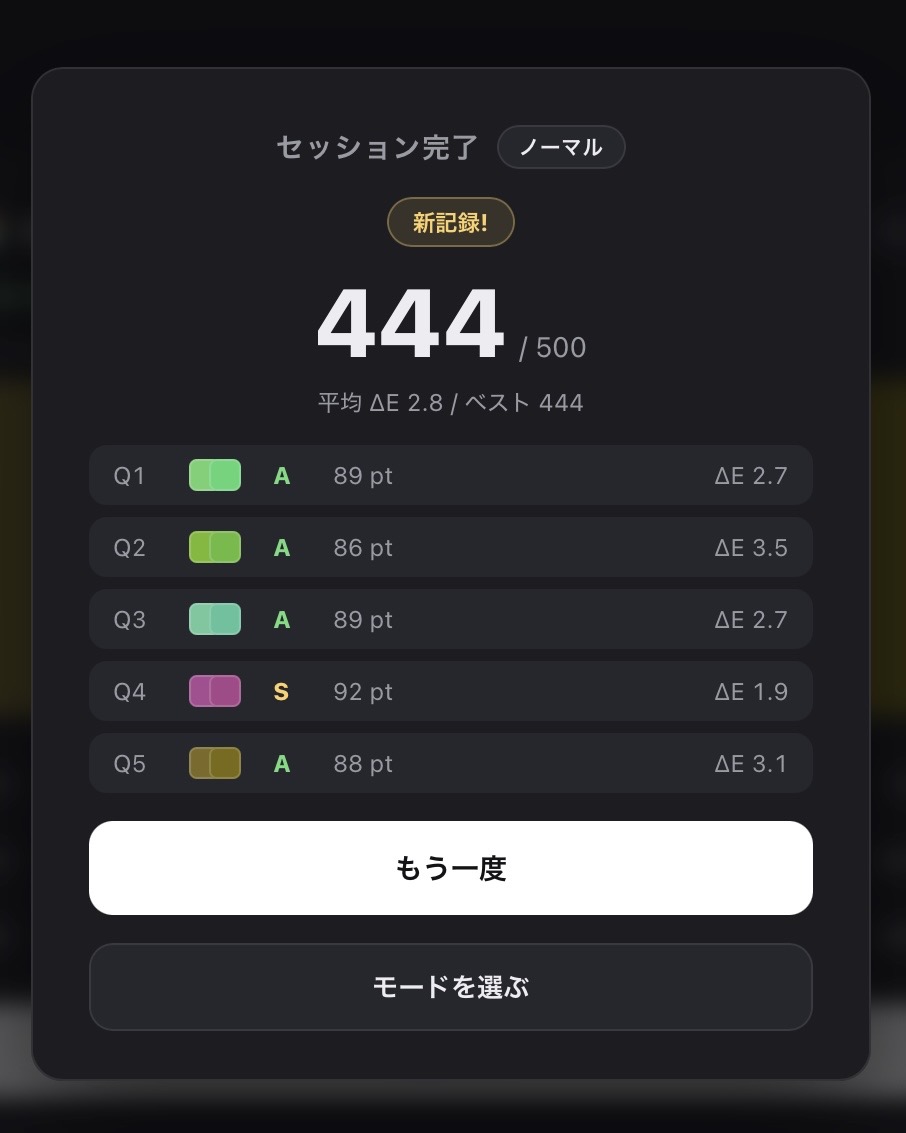 sekk1001's tweet photo. 揃ったから見て https://t.co/qqZdJB8IJM