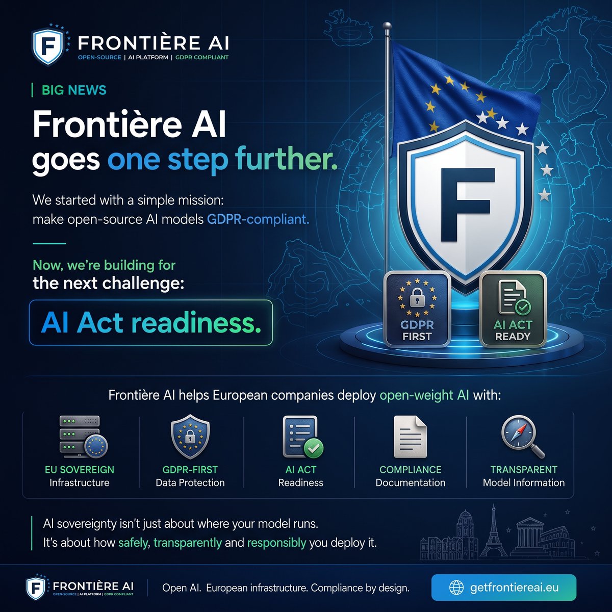 FrontiereAI's tweet photo. Frontière AI is going one step further. 🇪🇺

We started with a simple mission: make open-source AI models GDPR-compliant.

Now, we’re building for the next challenge:

AI Act readiness.

Frontière AI helps European companies deploy open-weight AI with:

→ EU sovereign infrastructure
→ GDPR-first data protection
→ AI Act readiness
→ Compliance documentation
→ Transparent model information

AI sovereignty isn’t just about where your model runs.

It’s about how safely, transparently and responsibly you deploy it.

Open AI. European infrastructure. Compliance by design.

Welcome to the next generation of European AI !