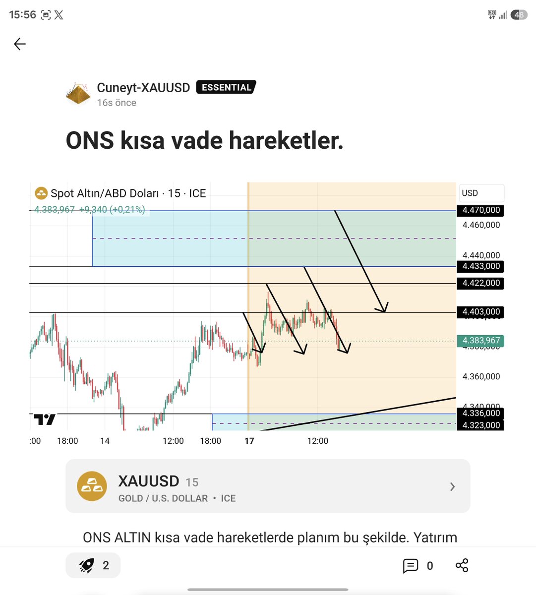 CuneytFx's tweet photo. ONS ALTIN 💥

Haftalık videom önce-sonrayı hak etti. 💯
Ne dediysek o. 🎯

4416’dan 4377 mıknatıs rakamım görüldü.
Bereket versin. 🙏

Grafik ortada, sonuç ortada.

#OnsAltın #XAUUSD #Altın #ALTINFX https://t.co/SQXRm1BNOw
