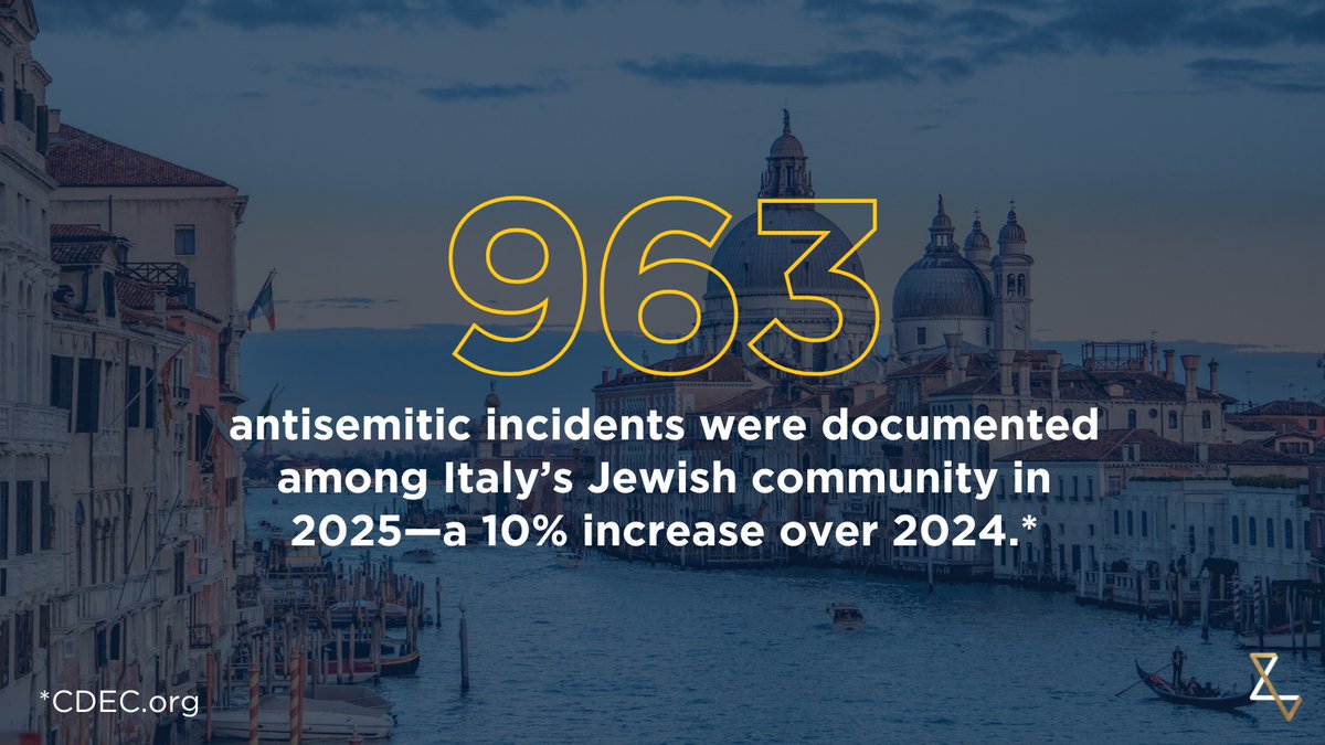 WeOpposeHate's tweet photo. Rising antisemitism is not an isolated issue; it's a global crisis that demands urgent attention, education, and collective action.
Silence is not an option. We must continue to shine a light on hate, support targeted communities, and advocate for safety and dignity for all. https://t.co/lcmecPENMf