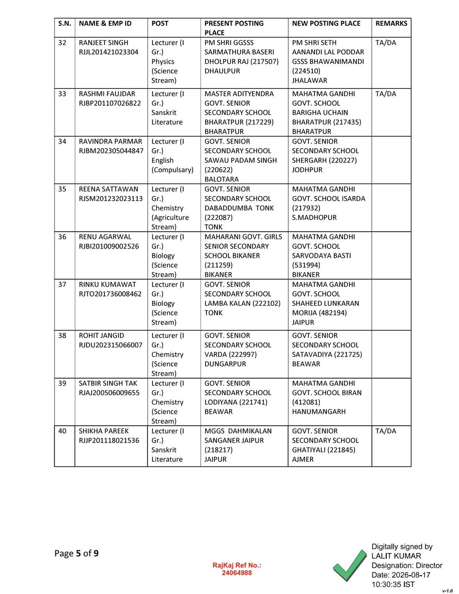 DrRanjeetMeena's tweet photo. प्रदेश के शिक्षकों की आवाज उठाने का फल मिला है झालावाड़ तबादला कर देना।
ये तबादला अखिल भारतीय राष्ट्रीय शैक्षिक महासंघ के कहने पर किया गया है।
आप शिक्षकों की आवाज उठा नहीं रहे हो और दूसरे संगठन के अध्यक्ष से लेकर अन्य पदाधिकारियों को कमजोर कर रहे हो ये परंपरा गलत है। 
हाड़ौती मेरा घर है।  मुझे शाहबाद बारां से लेकर पूरी हाड़ौती से बहुत प्रेम है। में विभाग के आदेश को अवश्य मानूंगा। 
सब याद रखा जाएगा। 
@RSSEkikrat_
