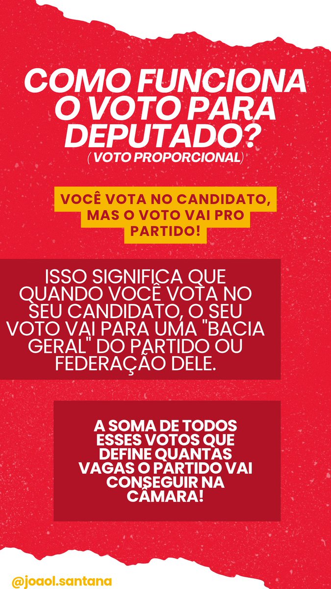 Cebolover_'s tweet photo. @emhjr Fiz esse folders para explicar como funciona https://t.co/4W3sKcQU9c