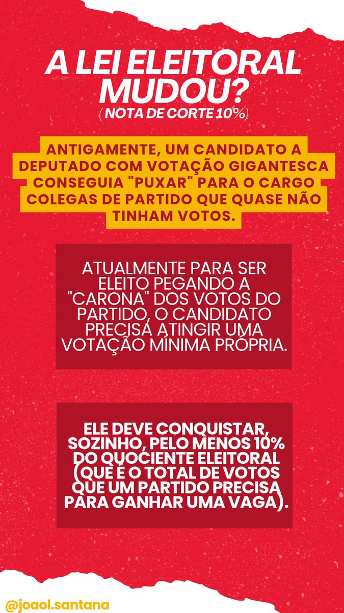 Cebolover_'s tweet photo. @emhjr Fiz esse folders para explicar como funciona https://t.co/4W3sKcQU9c