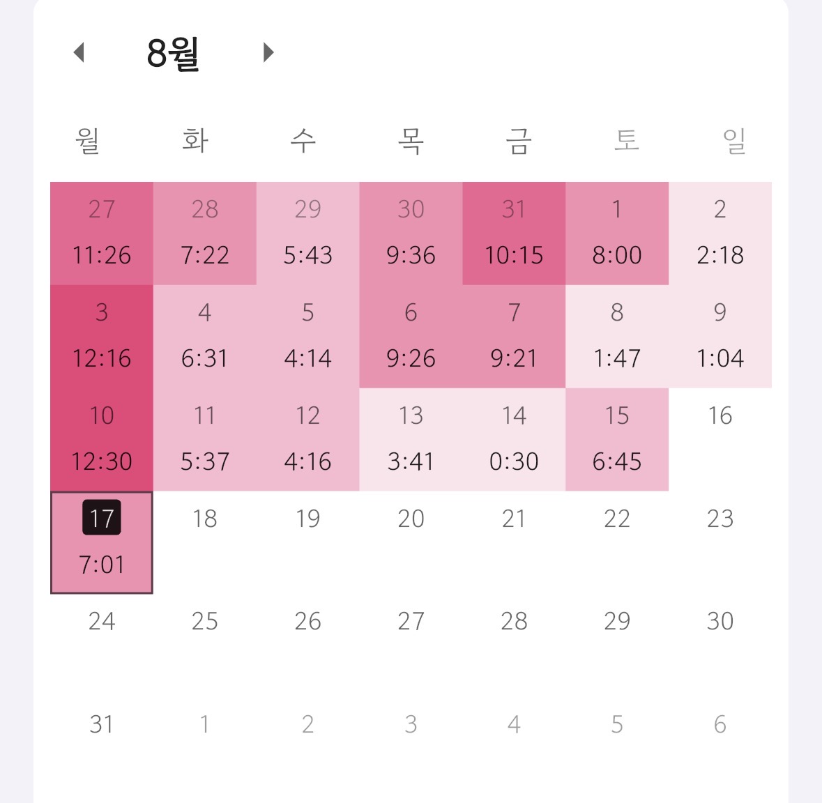 iidamm__'s tweet photo. #방학결산

7/18-8/17
학원과 관독을 오가며 나름 치열하게 보낸 지난 한달을 2학기에는 꼭 보상받을 수 있기를.!! https://t.co/pAmjNbGR2z