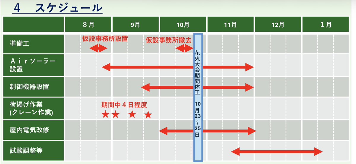 HarumiTerrace tweet picture