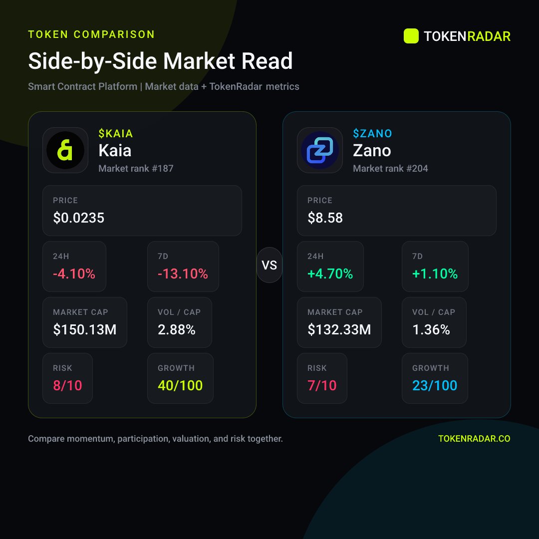 TokenRadarCo tweet picture