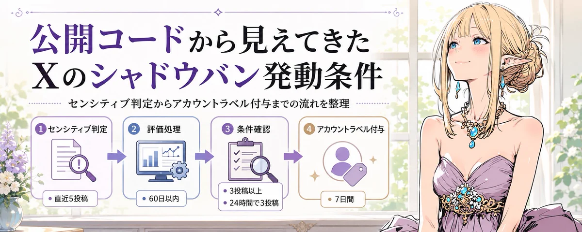 てんねん on X: 