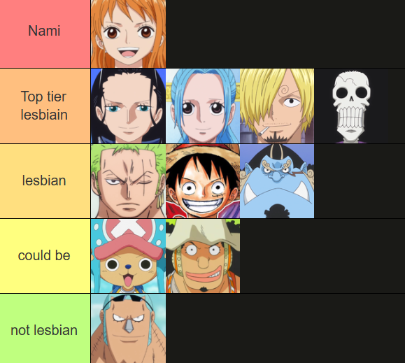sproteberry's tweet photo. strawhats but ranked based on how lesbian they are to me https://t.co/5jQ2hta7at