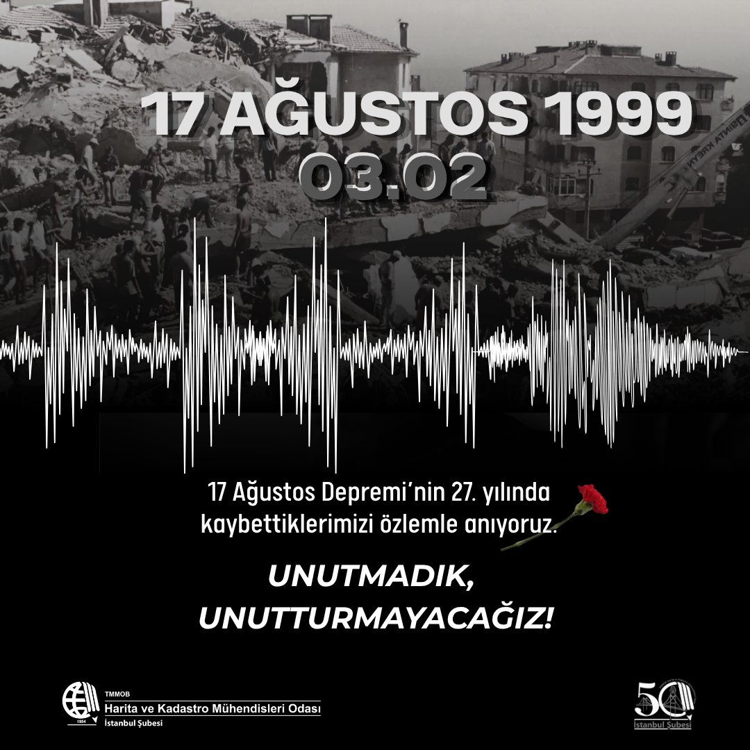 istanbulhkmo's tweet photo. 17 Ağustos Depremi’nin 27. yılında kaybettiklerimizi özlemle anıyoruz.
UNUTMADIK, 
UNUTTURMAYACAĞIZ!

TMMOB
Harita ve Kadastro Mühendisleri odası 
İstanbul Şubesi https://t.co/Go5d3rR23G