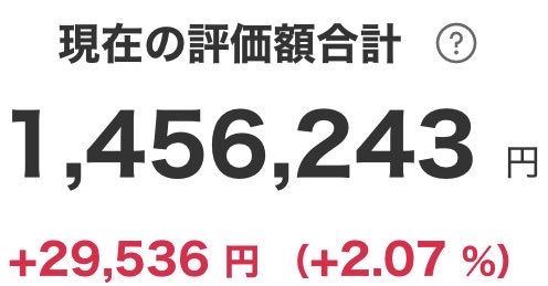 IFSloveC's tweet photo. 16日目忘れてた。
17日目
うん。株価がひどい。
投信も少し減った。
なんだか飽きてきたな…
毎日見るのも健康に悪いってのがよくわかってきた。
積立枠80万余るけど成長枠埋めたし僕のは来年まで放置かな…
妻の成長枠のこり190万を9.10.11.12くらいで分けておわりかな。 https://t.co/DYFwO4SgXz
