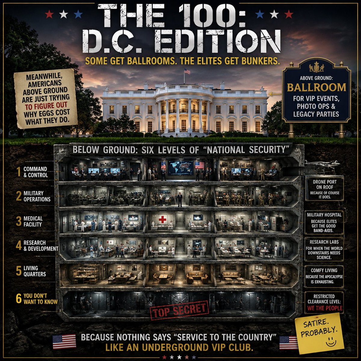 InANutShellNews's tweet photo. White House ballroom upstairs. Six levels of “national security” downstairs.

At what point do we stop calling this a renovation and start calling it The 100 @cwthe100 : D.C. Edition? 😂🥜

Satire. Probably. https://t.co/tGXRIrDRgS